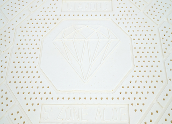 đệm cao su Kim Cương 5’Zone Aloe